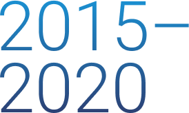 2015-2020